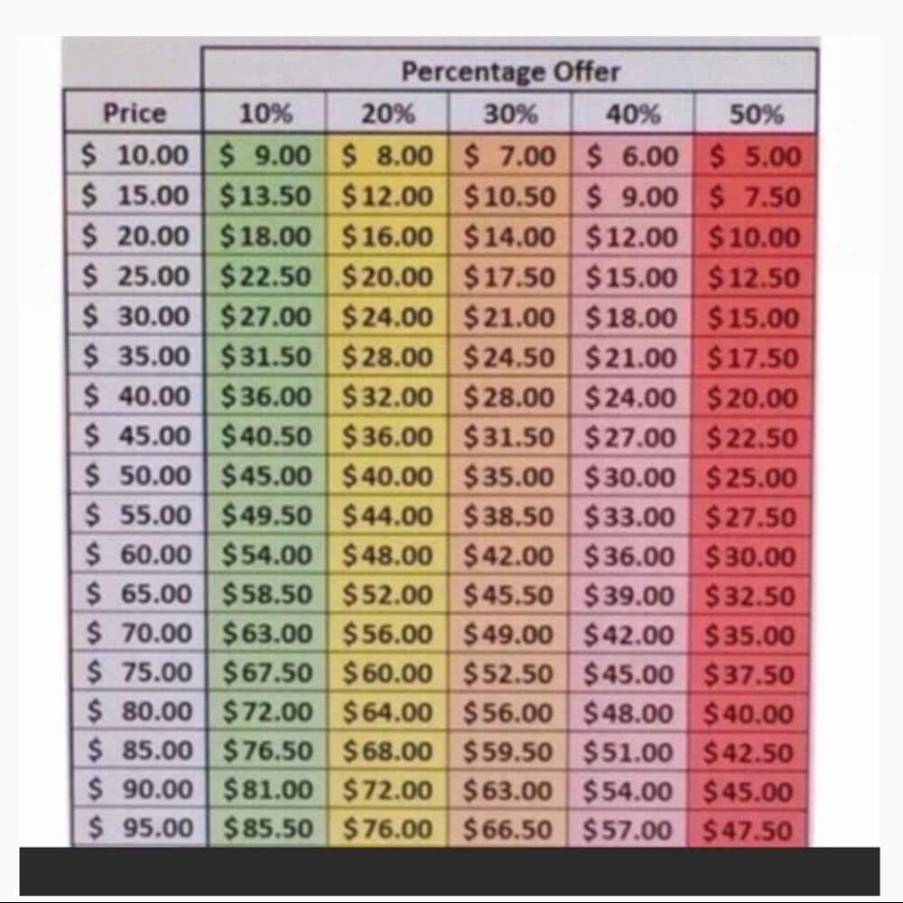I LOVE OFFERS - JUST PLEASE BE CONSIDERATE!!!